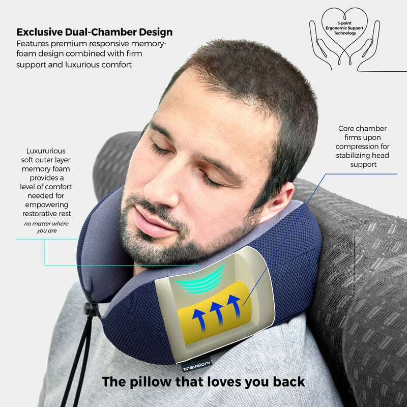 Travelon Transit Premium Travel Neck Pillow