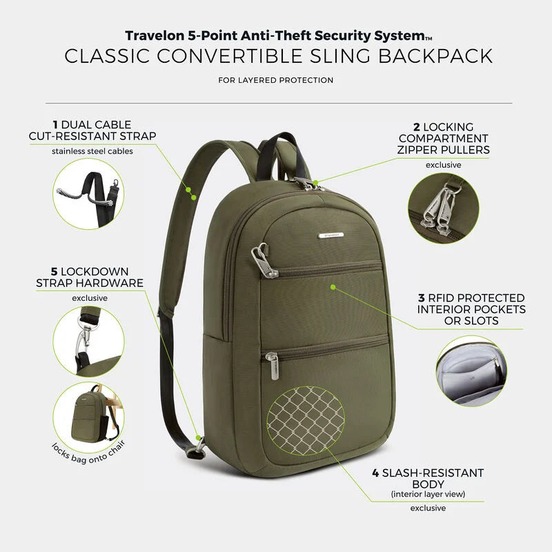 SAC BANDOULIÈRE ANTIVOL TRAVELON CLASSIQUE 4