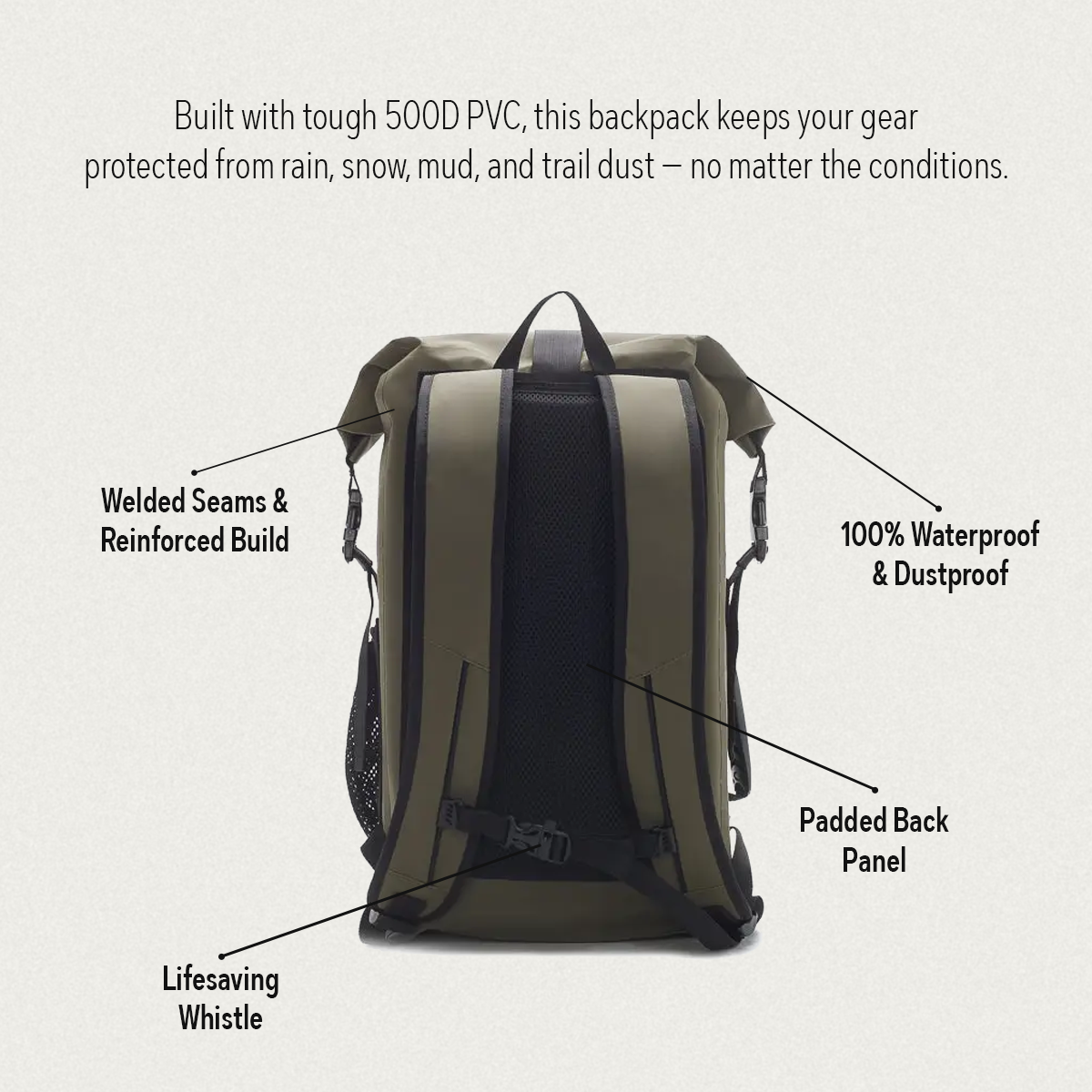 Peak Series - Basecamp Drypak Backpack 35L 14