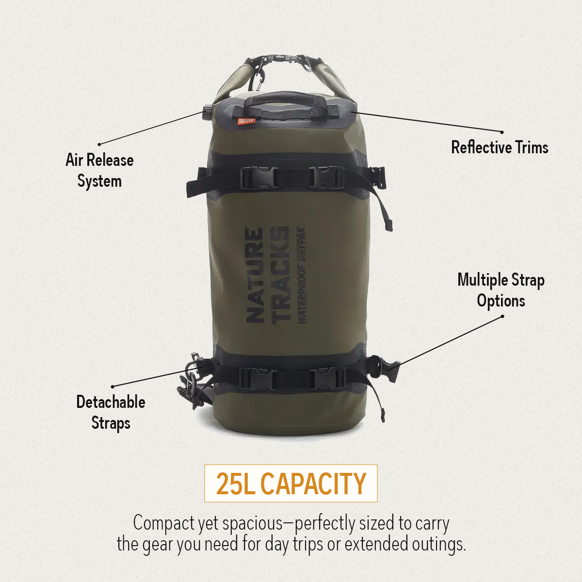 Peak Series  - Expedition Drypak Bag 25L 8